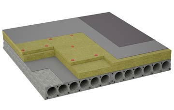 considerations of Bear Cross flat roofing insulation